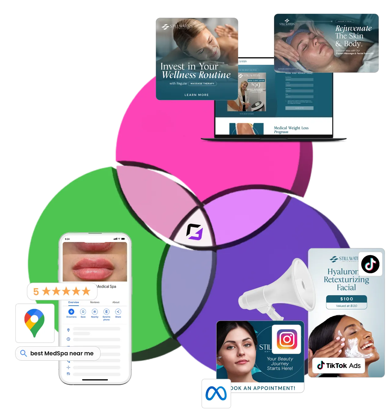 Medical spa marketing